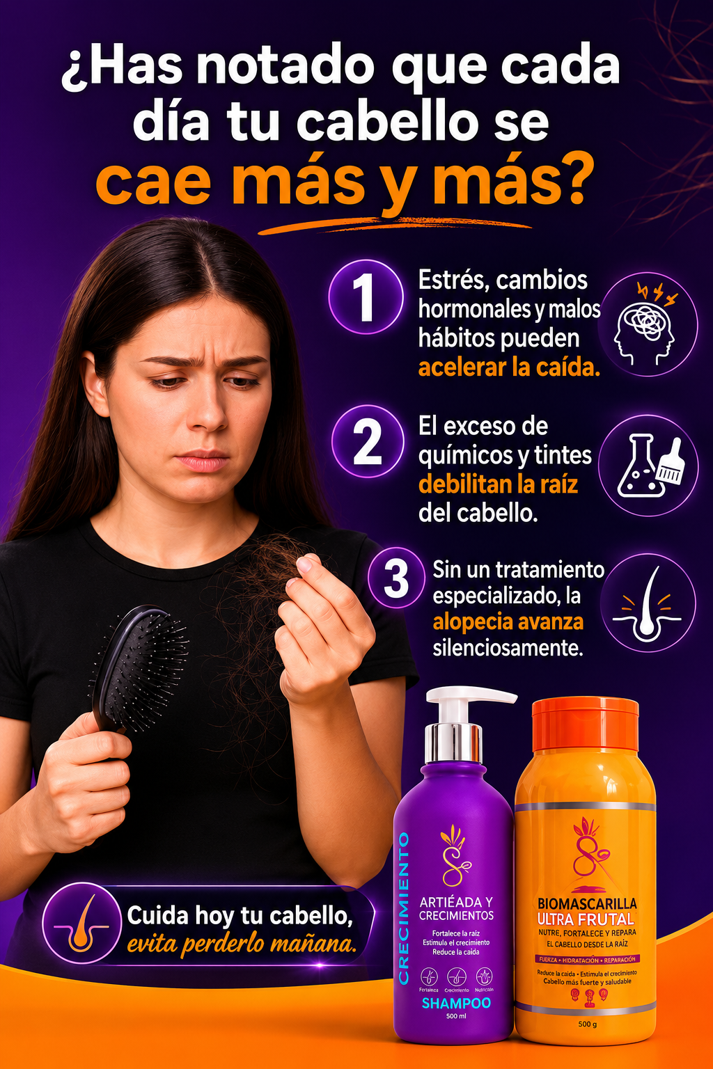 KIT ANTECAÍDA E HIDRATACIÓN
